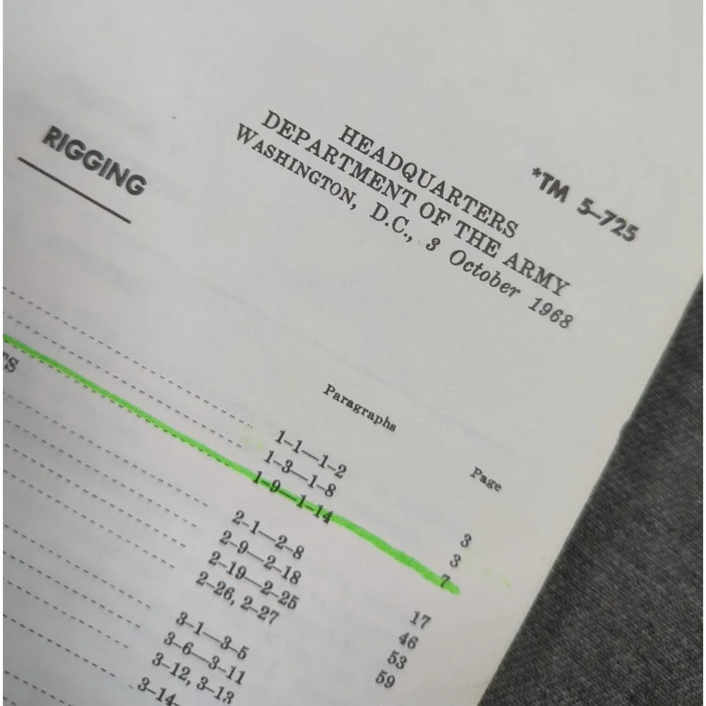 RIGGING TM‎ 5-725 October 1968 Department of The Army Technical Manual
